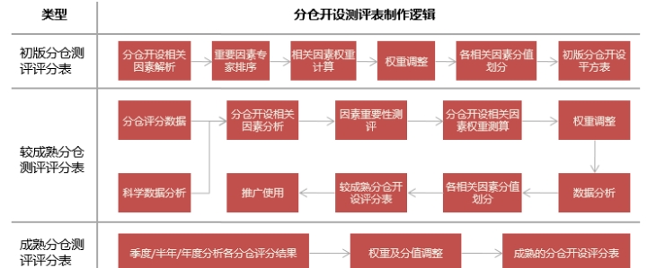 微信截图_20241001084612.png