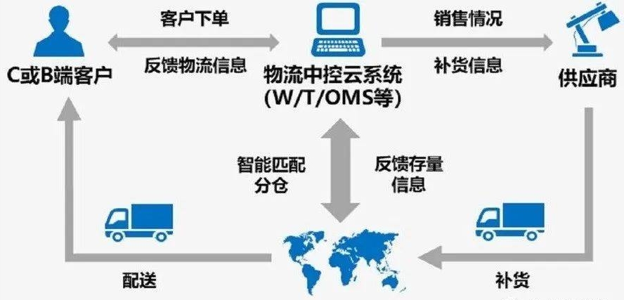 微信截图_20241001084527.png